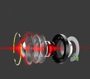Tuner K1 7.1Rgb Gaming Headset